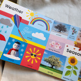 100 first things to know